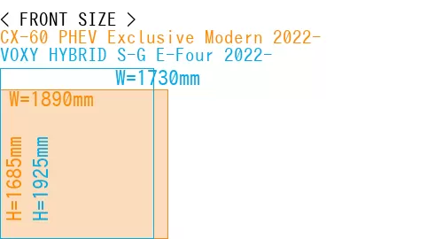 #CX-60 PHEV Exclusive Modern 2022- + VOXY HYBRID S-G E-Four 2022-
